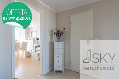 Mieszkanie Wynajem Wrocław Czesława Tańskiego