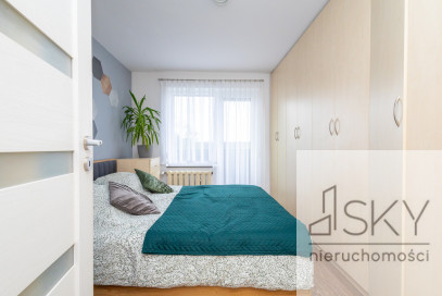 Mieszkanie Sprzedaż Wrocław Północna