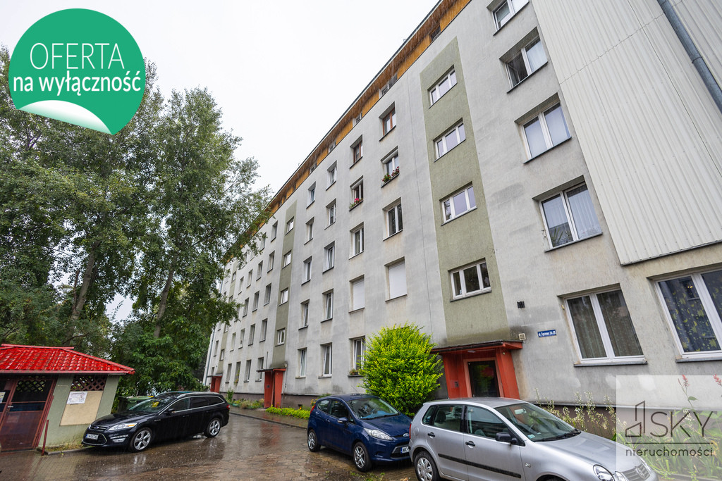 Mieszkanie Sprzedaż Wrocław Tęczowa
