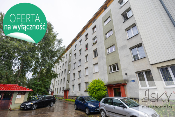 Mieszkanie Sprzedaż Wrocław Tęczowa 14