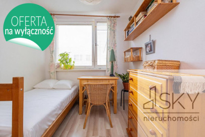 Mieszkanie Sprzedaż Wrocław Krzyki Pułtuska