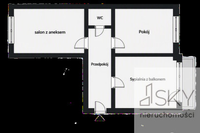Mieszkanie Sprzedaż Wrocław Północna